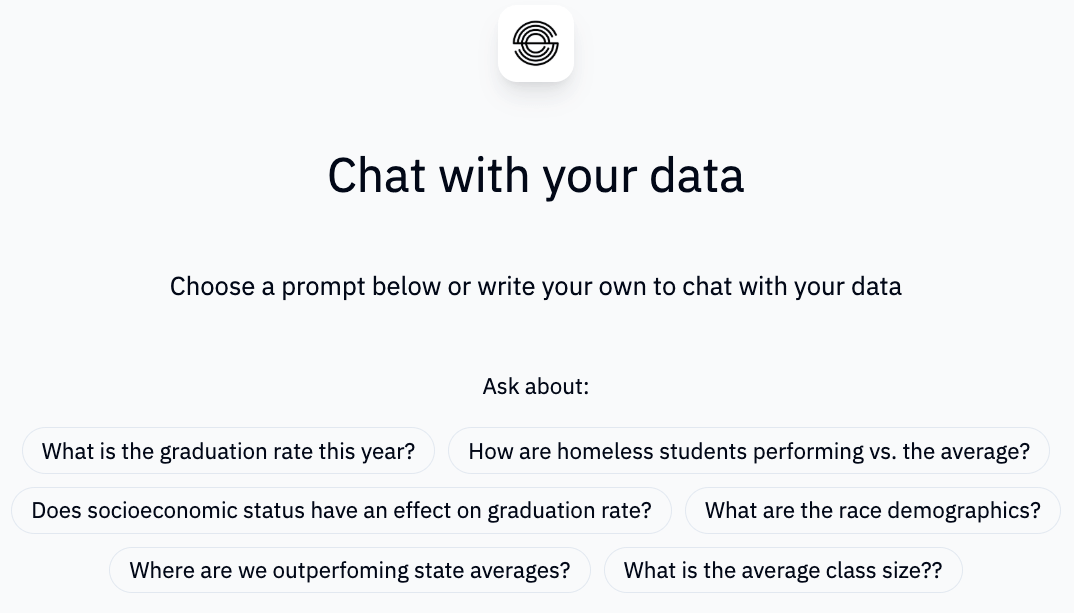 Customizable AI Chats and Reports Interface